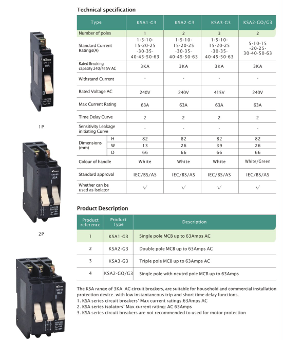 Hydraulic / Magnetic Circuit Breaker/Miniature Circuit Breaker Mini Circuit Breaker