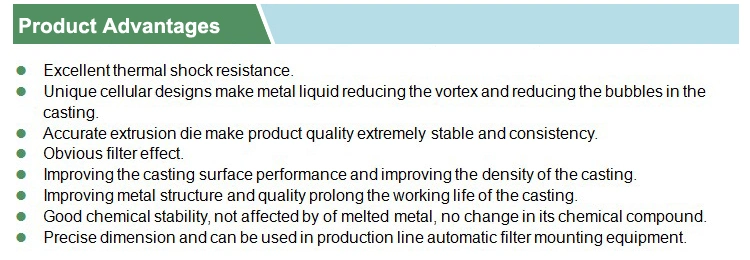 Cordierite Thermal Storage Rto/Rco Honeycomb Ceramic as Catalytic Converter