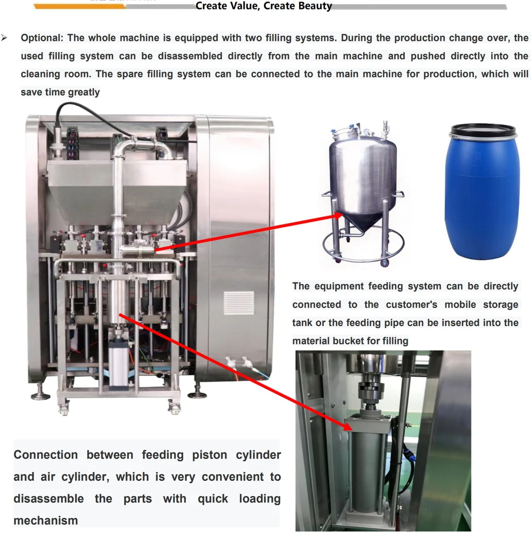 Bottle Filling Line Multi-Functional Filling Machinery/Shower Gel and Body Wash Care Product/ Clean and Clear Product