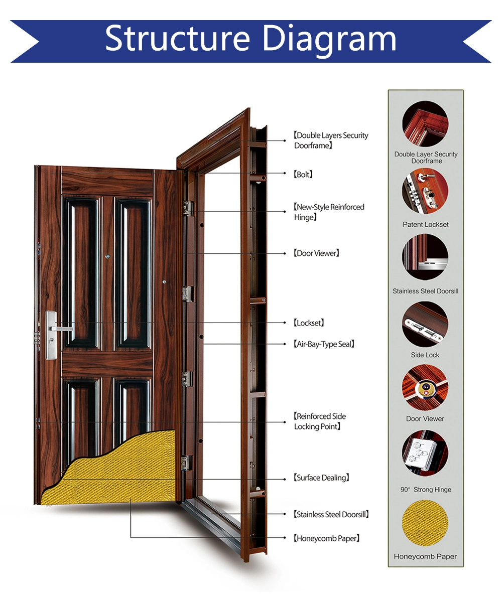 Metal Iron Safety Entry Door Solid Rolling Door Stainless Steel Door