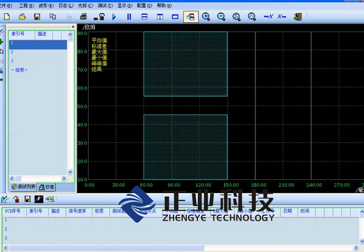 Asida Series Tdr Characteristic Impedance Tester