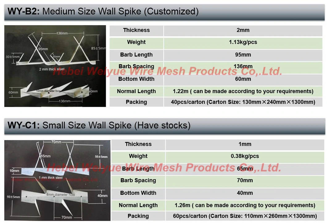 Anti Climb Palisade Wall Spikes/Galvanized Security Wall Spike for Fence