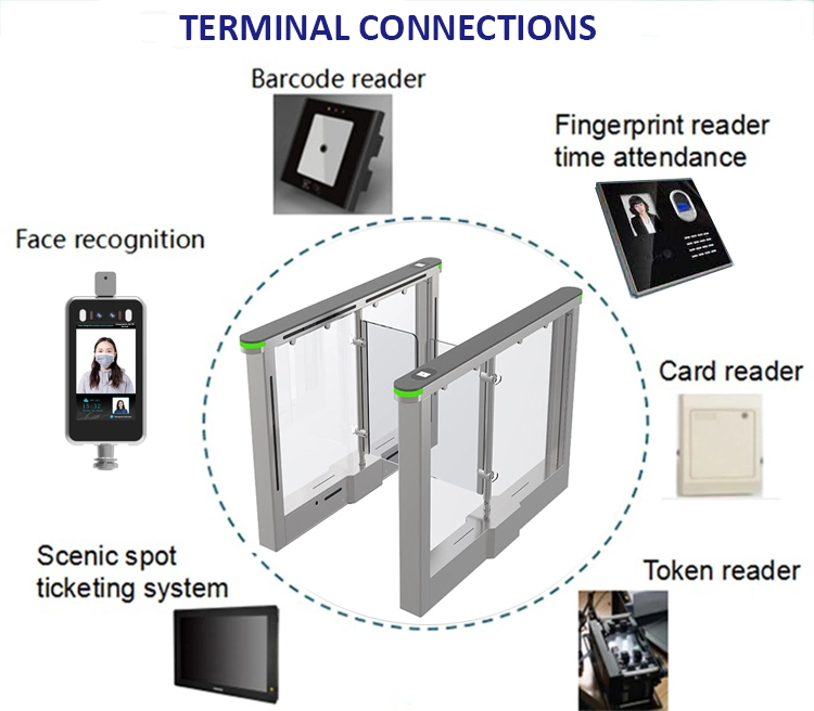 Safety Performance Intelligent Card Gate Speed Lane Gate Swing Turnstile Access Control Barrier