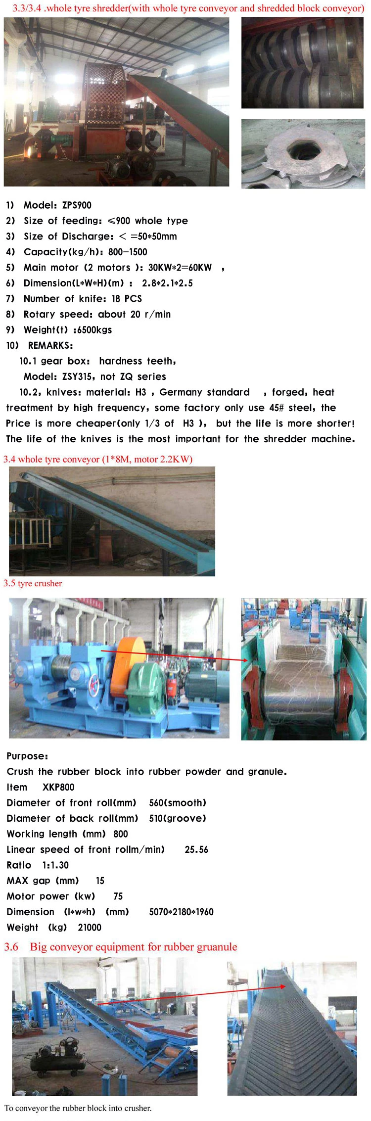 Tire Recycling Machine/Rubber Powder Making Equipment/Rubber Tiles Making Plant