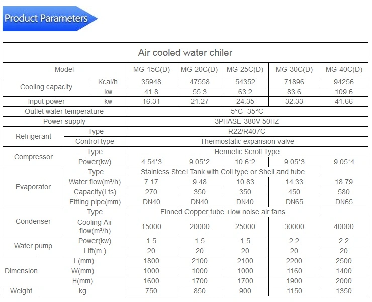 Hot Sale Air-Cooled Water Chiller Industrial Glycol Chiller/Beverage Water Chiller