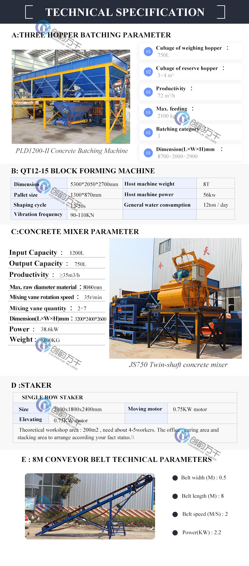 Qt12-15 Automatic Hollow Cement Fly Ash Concrete Brick Block Maker Making Machine for Sale