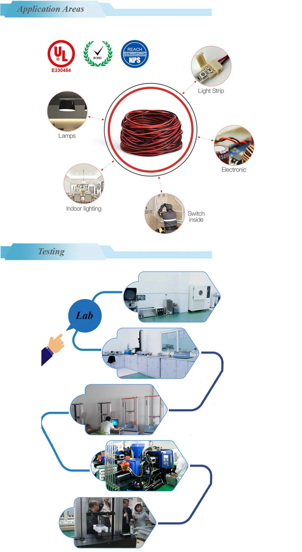 UL2562 Braider Flexible Shielded Thermoplastic Insulation Cable Wire