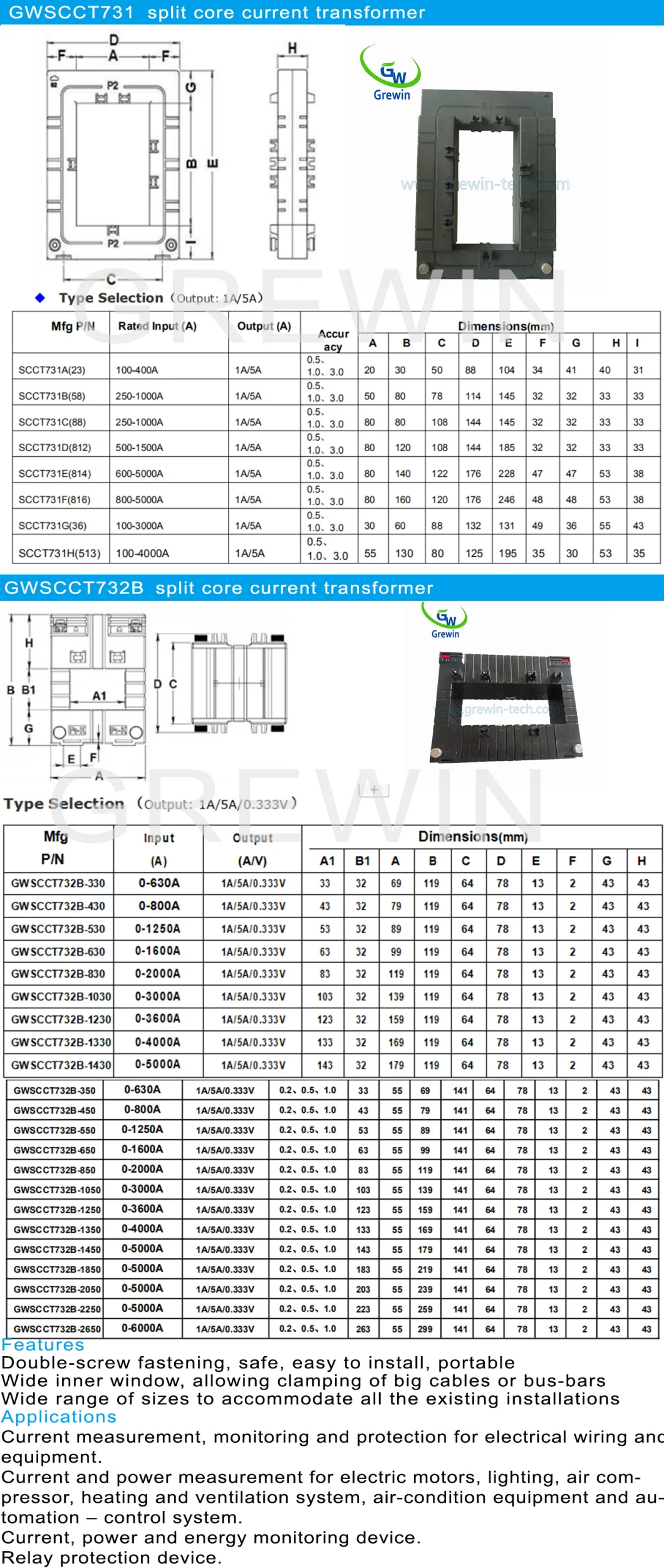 0.333V Toroidal Split Core DC Current Sensor Transformer