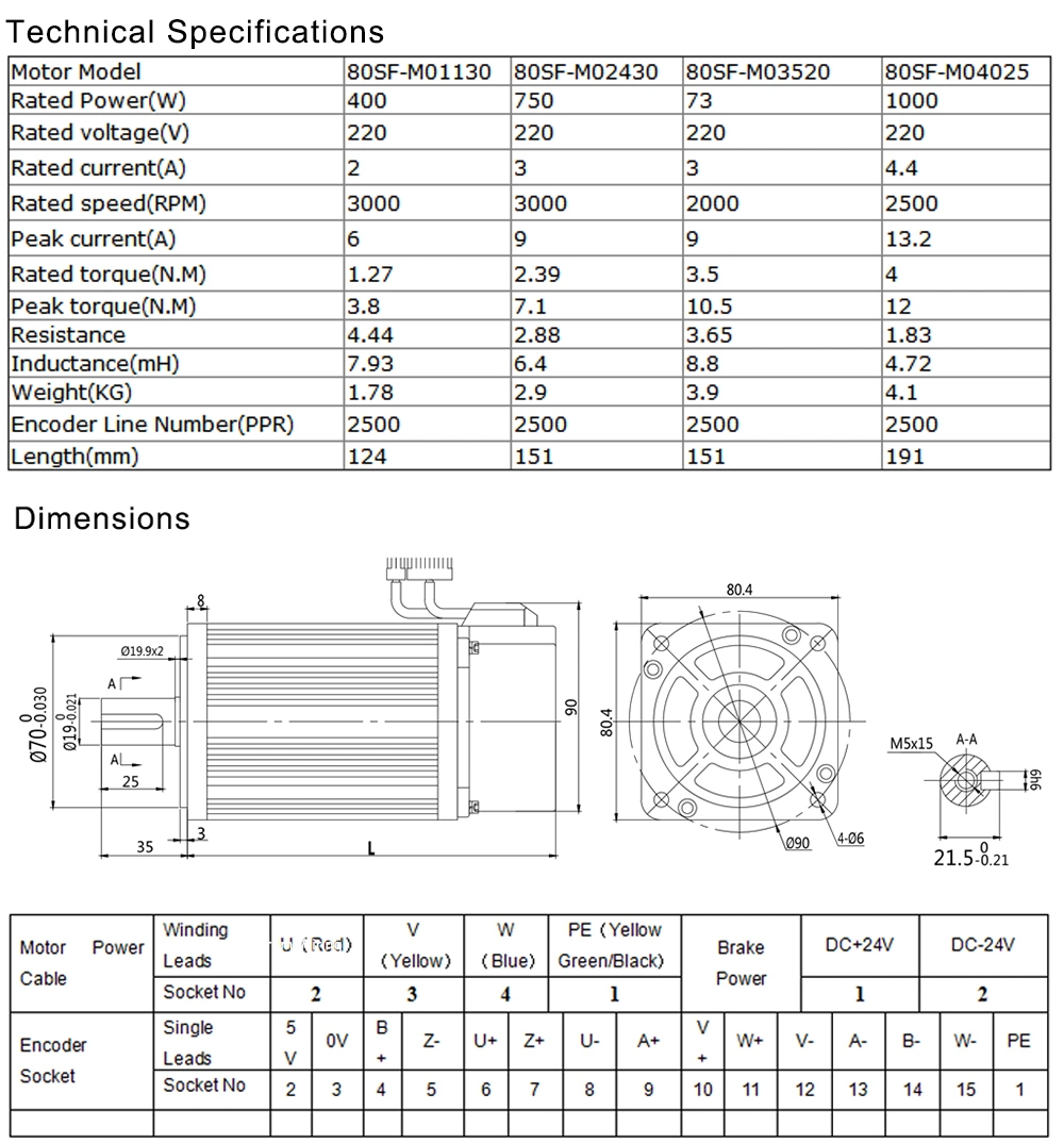 400W AC Servo Motor and Driver 220V or 110V 3000rpm 80mm 1.27nm AC Motor for Rope Braiding Machine