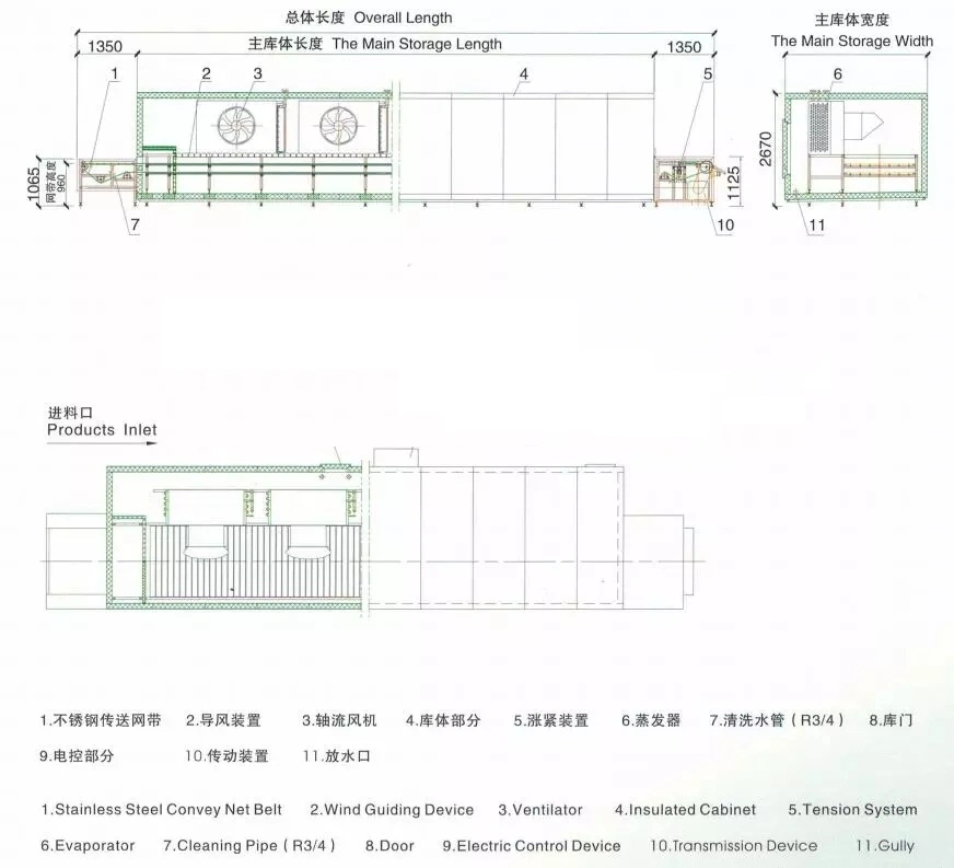 CE Approved Industrial Blast Freezers / IQF Freezing Machine / Tunnel / Freeze Ice Cream Machine