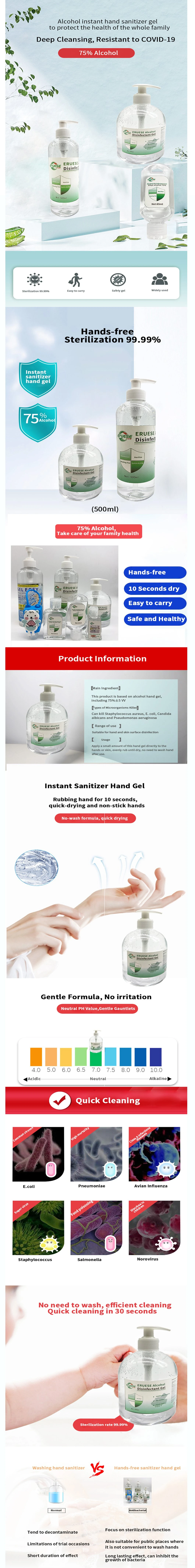 75% Bulk Alcohol Waterless Antibacterial Hand Sanitizer Gel