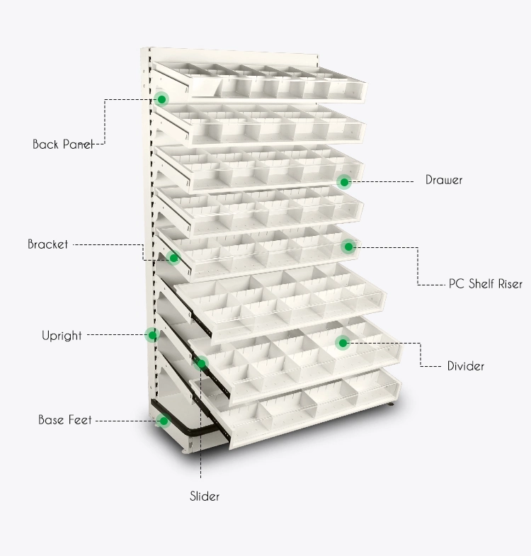 Beauty Cosmetics Store Drugstore Pharmacy Gondola Shelf