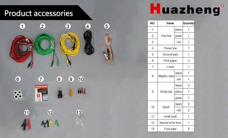 Current Transformer Transformation Ratio and Polarity CT PT Test Kit