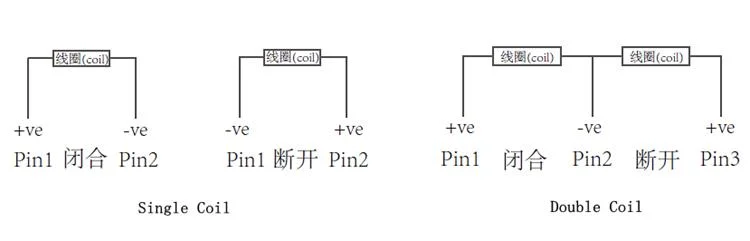 Solid State Relay Wireless Relay Shunt Resistor Latching Relay