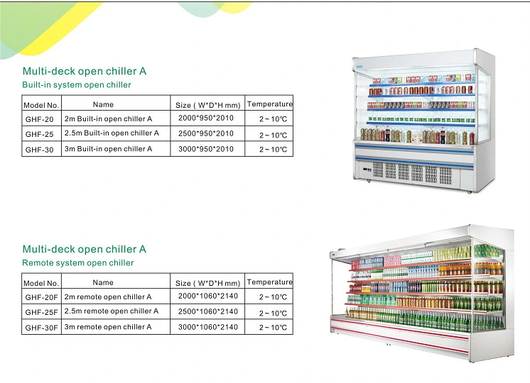 Green&Health Store Mini Top Beverage Open Display Front Cooler