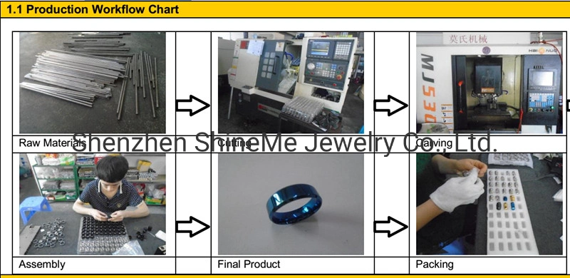 Factory Produce New Tungsten Steel Rings Faceted Fashion Jewelry Rose Gold Tungsten Steel Fashion Jewelry Tst2502