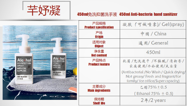 OEM ODM Wholesale 75% Ethanol Hand Sanitizer Spray 99.99% Antibacterial Disinfectant Portable Alcohol Spray