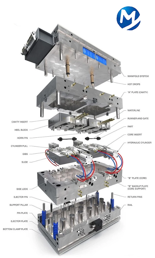 Plasitc Injection Mould for Wall Mount of Shower Set Bath Head Shower