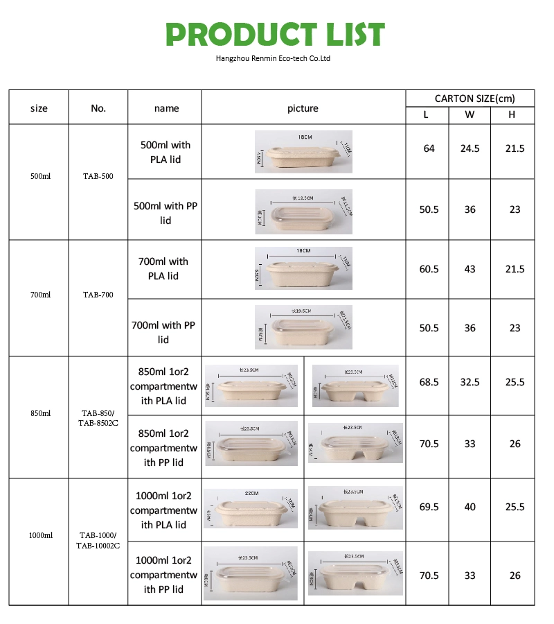 Wholesale Natural Wheat Straw Pulp Double Compartments Food Container