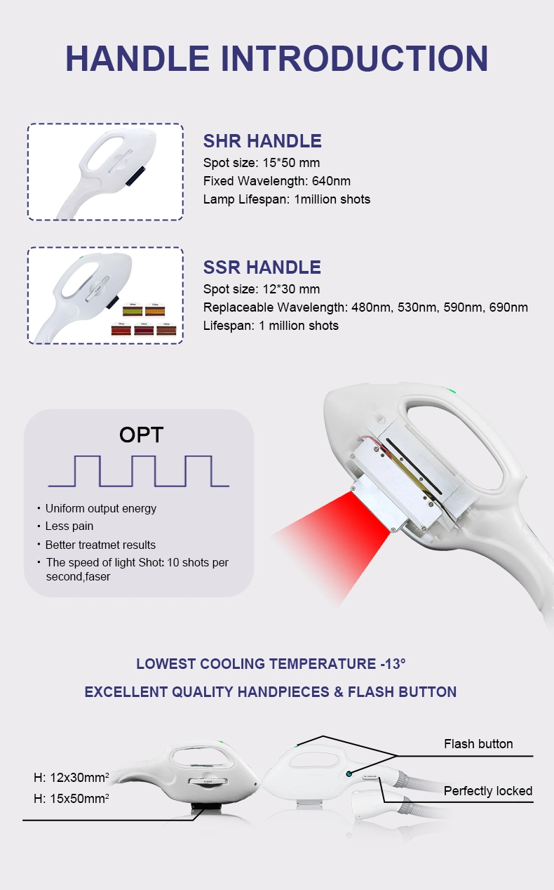 2021 Most Effective Professional IPL+RF Laser Multi Function Facial Device Beauty SPA Machine IPL Equipment