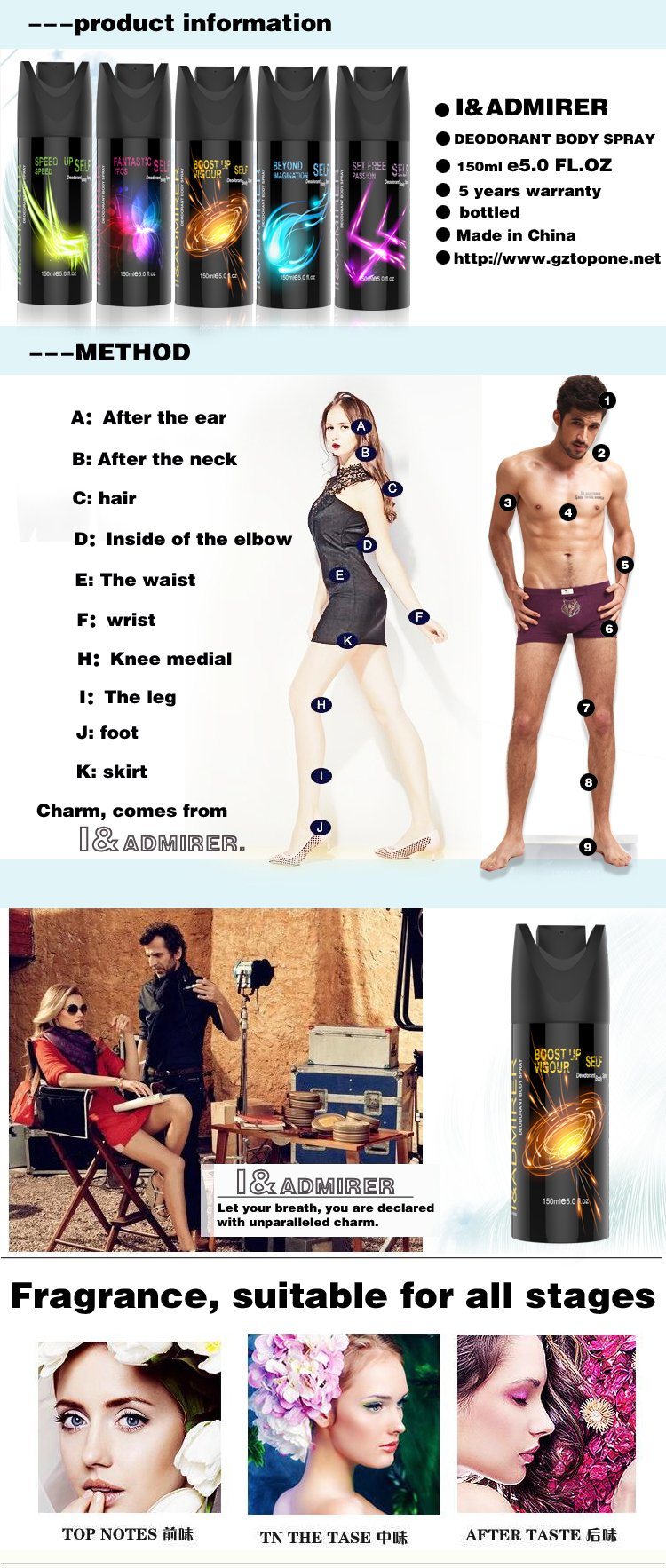 Apparel Flavor Cosmetics and Makeup Product Body Spray Perfume