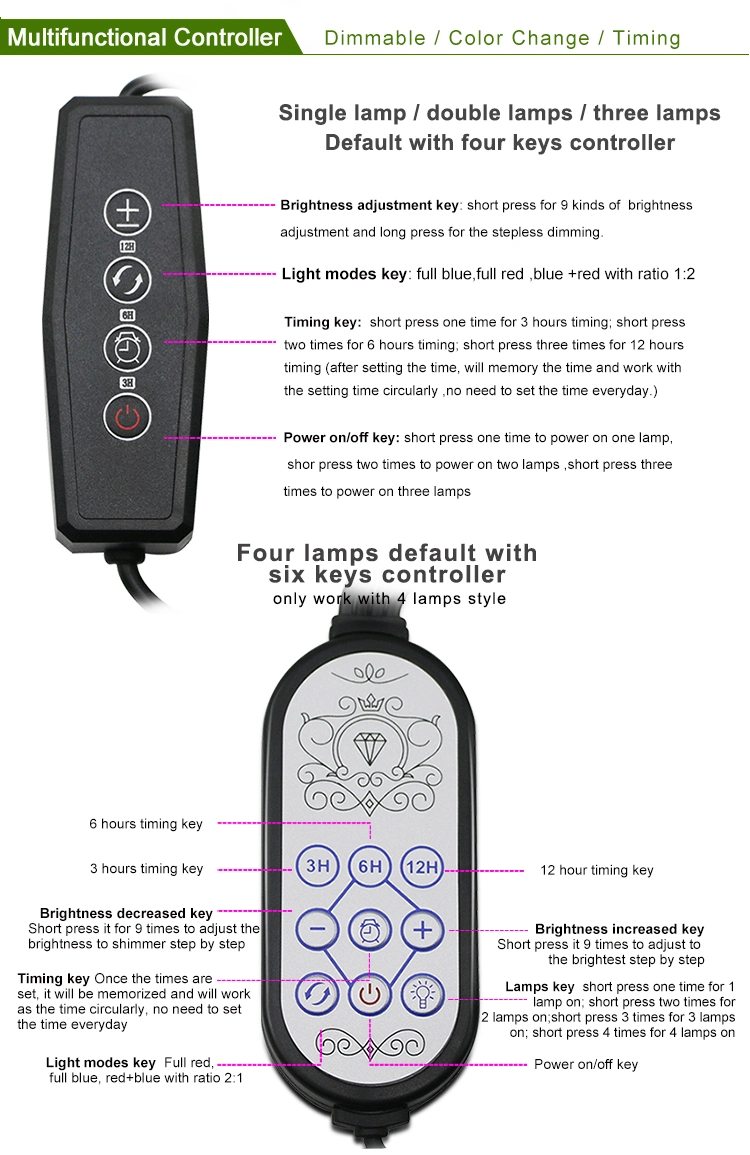 1 Lamp/ 2 Lamps / 3 Lamps / 4 Lamps LED Grow Lights for Indoor Plants