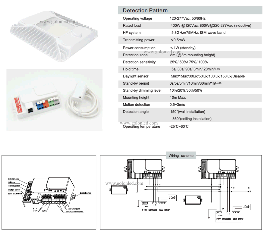 Surface Flush Recessed Mount Canopy 100W LED Gas Station Light