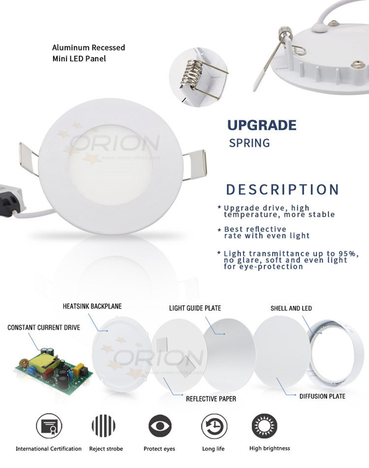 Modern Glass Ceiling 6W 12W 18W Panel Lamp LED Ceiling Light