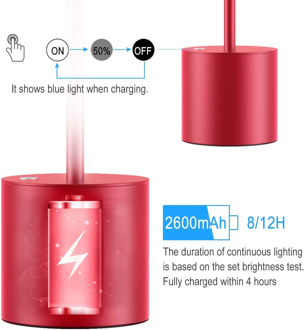 Dropshipping Desk Lamps Amazon, Office Depot Desk Lamps, Staples Desk Lamps