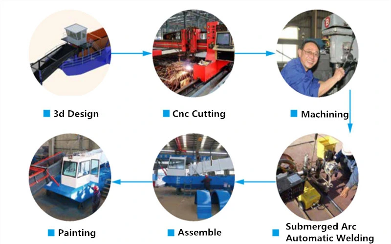 River Cleaning Skimmer Small Aquatic Weed/Water Hyacinth/Enteromorpha /Duck Weed / Reed Harvester Sale Water Hyacinth Harvester