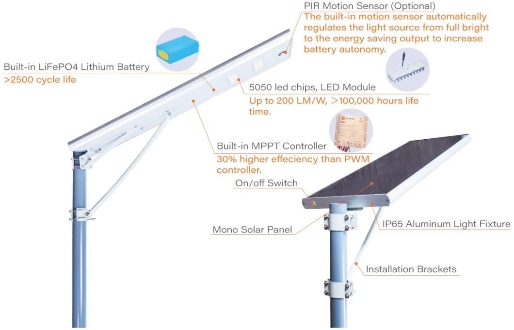 Best Quality 7m 50W Solar LED Street Light, 3 Days Backup Farm & Ranch Solar Lanterns Lights