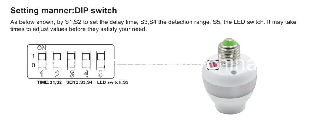 Multi Function WiFi 5.8GHz Hf Microwave Sensor Light Socket Lamp Cap Lamp Base