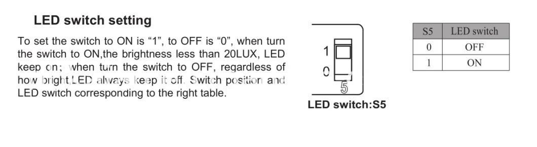 Multi Function WiFi 5.8GHz Hf Microwave Sensor Light Socket Lamp Cap Lamp Base