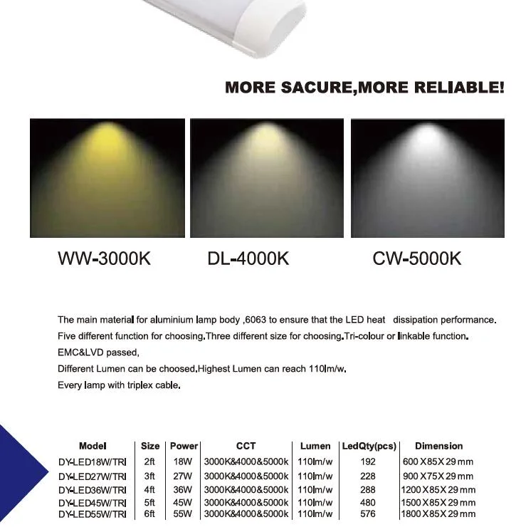 LED Batten Light Fixture Linkable Batten Light Linear Light Aluminium Body PC Cover