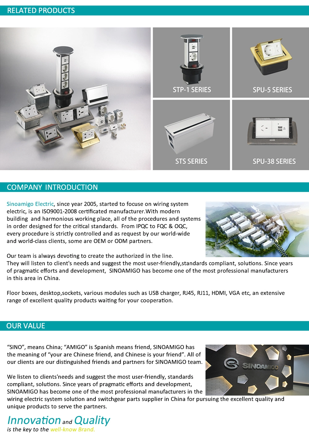 Flush-Mount Power Outlet with Dual Side Flip up