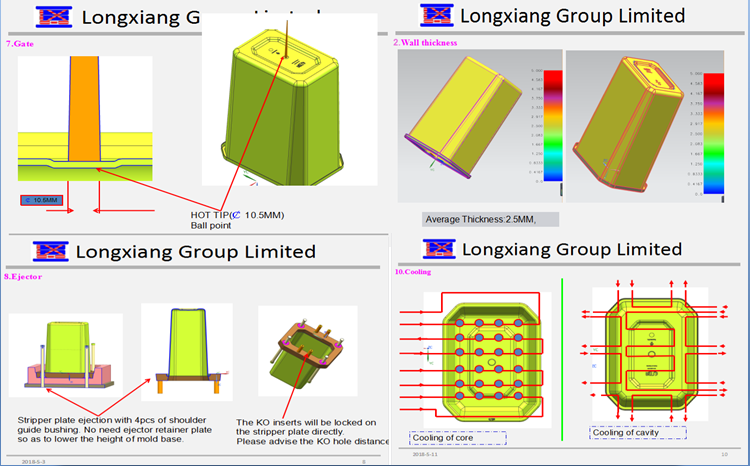 Shopping Basket/Supermarket Basket/Storage Basket Mould