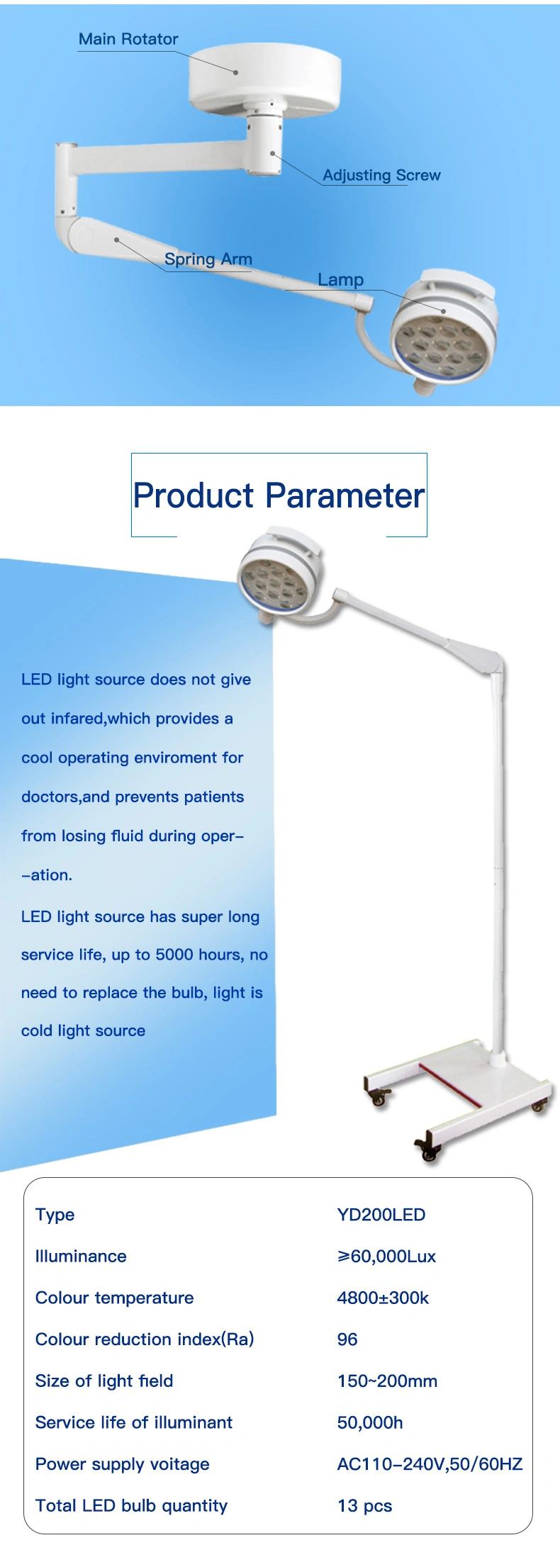 Portable LED Medical Lamp Surgical Lamp with Emergency Battery Floor for Clinic Ent Operation Room