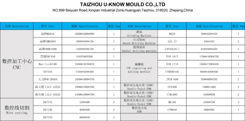 Plastic Portable Rattan Plastic Basket Mold/Plastic Injection Basket Mould