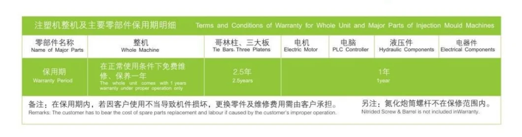 Elite Multi-Material Co Injection Molding Machine