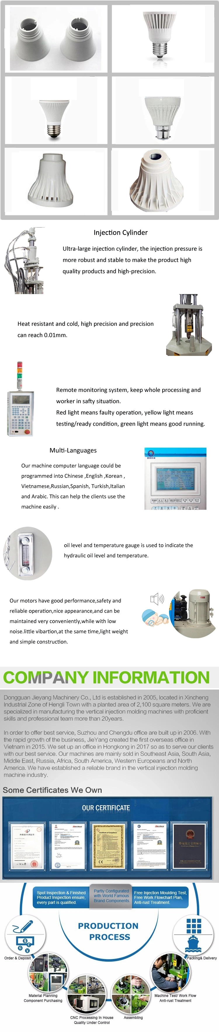 High Speed Injection Molding Machines for LED Bulb Cup