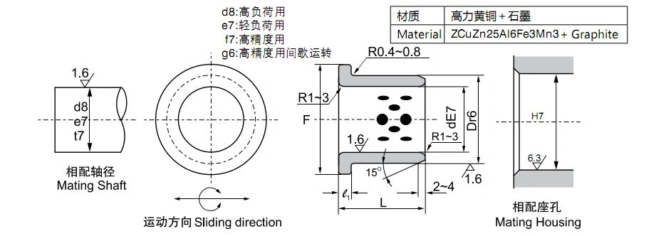 Flange Bronze Guide Bushing with Graphite Plugs Injection Mold Parts Bearing Bush Bronze Bushing Oilless Bearing