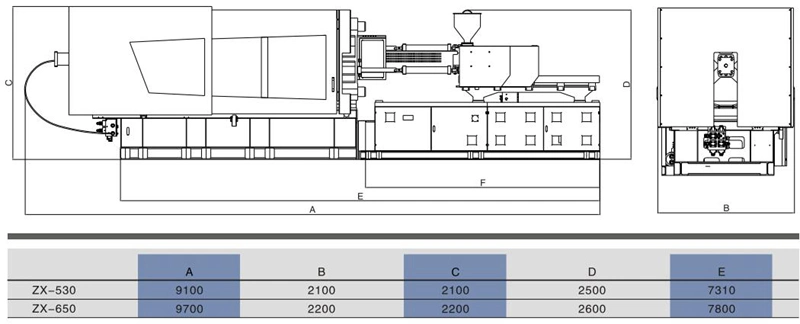 Enery Saving Cheap Injection Molding Machines