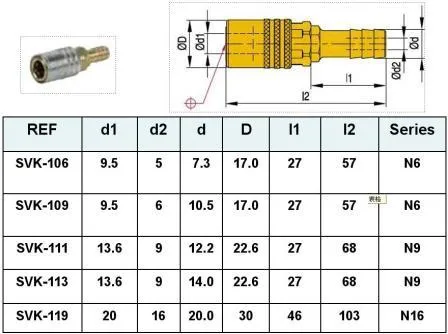 Brass Material Hydraulic Fitting for Injection Mold Parts