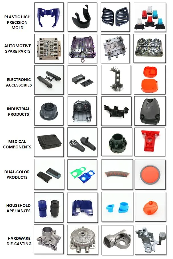 Precision Injection Molded Plastic Watch Case in China Manufacturers