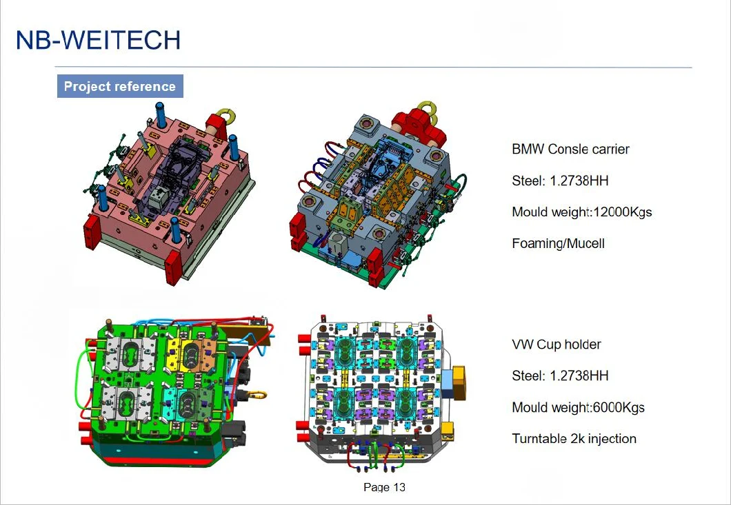 Plastic Injection Molding for Auto Functional 2K Part