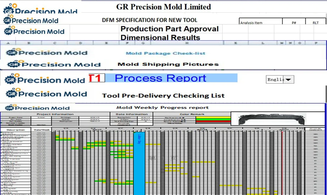 Gr Mold Factories Around The World Are LED by Experts in Their Field, Plastic Injection Mold, Die Casting Mold, Precision Mold