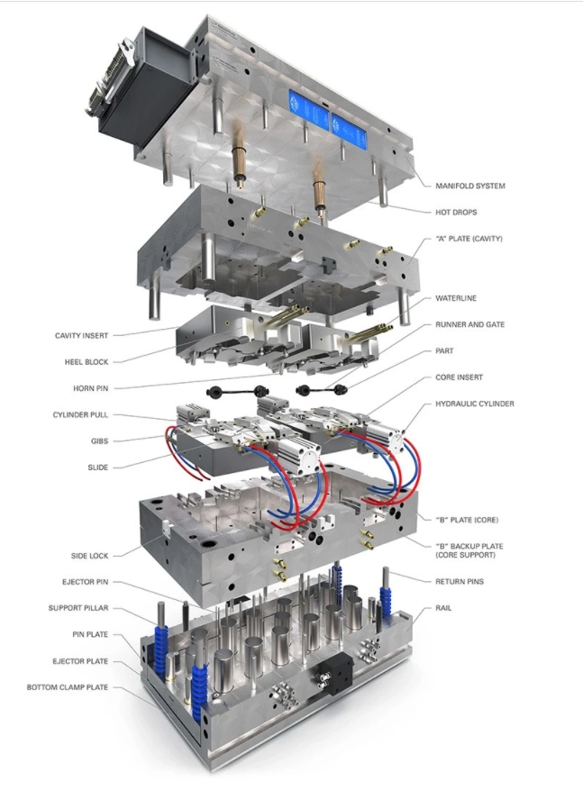 300 to 1000 Thousand Times Plastic Electronics Case Housing Injection Mould