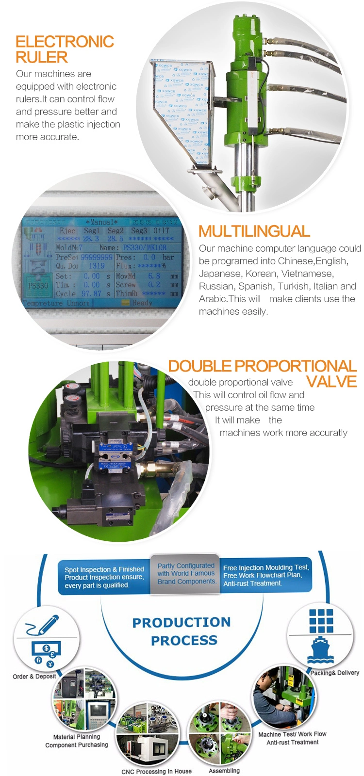 High Speed AC Plug Cable Vertical Plastic Injection Molding Machine