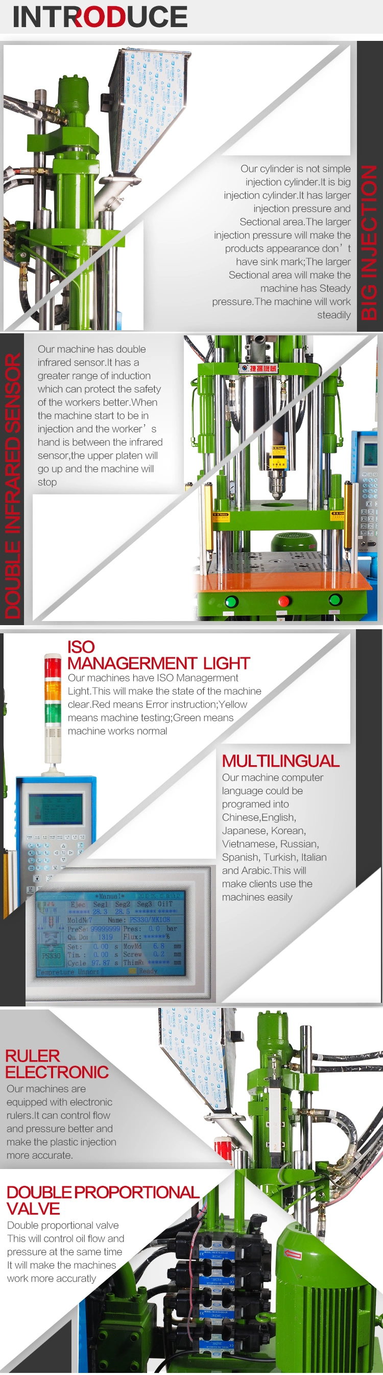 Injection Molding Machine for Power Supply Adapter Manufacturing