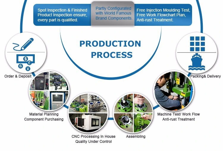 Custom Vertical Plastic Dental Floss Pick Injection Molding Equipment Manufacturing Machine